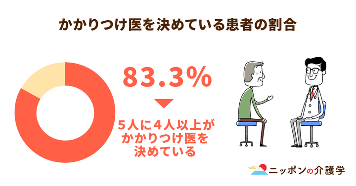 超高齢化社会の「イマ」を追う！ニッポンの介護学