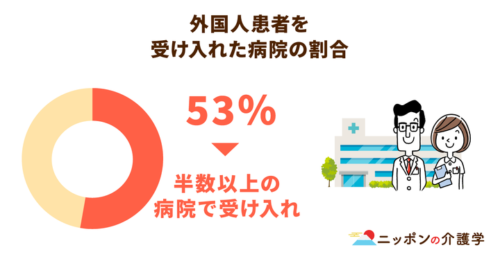 超高齢化社会の「イマ」を追う！ニッポンの介護学