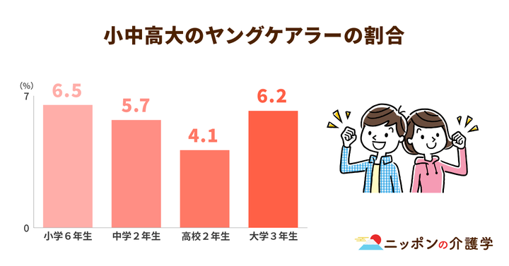 超高齢化社会の「イマ」を追う！ニッポンの介護学