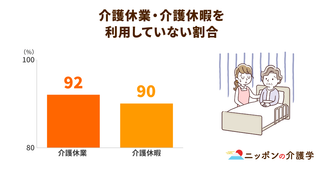 介護離職を減らすカギ握るケアマネ。「産業ケアマネ」など新しい取り組みも注目