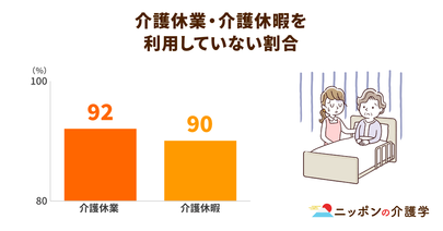 介護離職を減らすカギ握るケアマネ。「産業ケアマネ」など新しい取り組みも注目