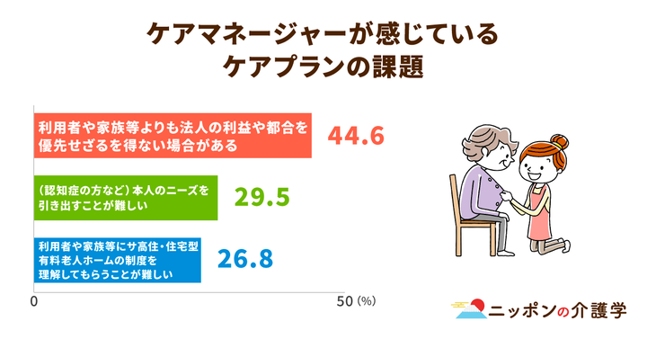 超高齢化社会の「イマ」を追う！ニッポンの介護学