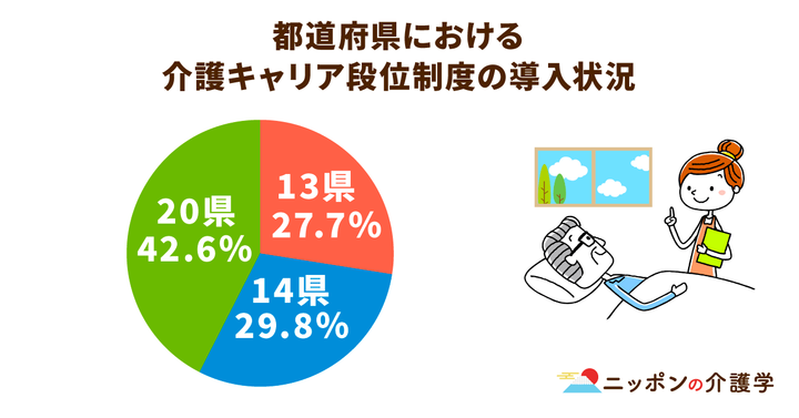超高齢化社会の「イマ」を追う！ニッポンの介護学