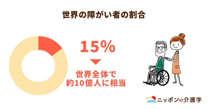 超高齢化社会の「イマ」を追う！ニッポンの介護学