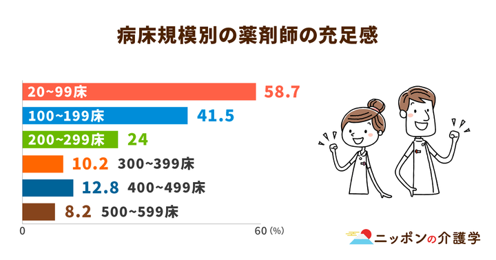 超高齢化社会の「イマ」を追う！ニッポンの介護学