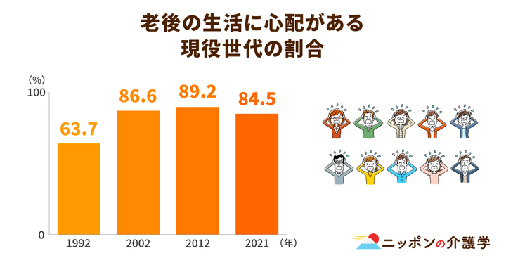 超高齢化社会の「イマ」を追う！ニッポンの介護学