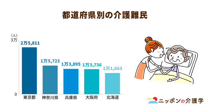 超高齢化社会の「イマ」を追う！ニッポンの介護学