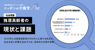 独居高齢者の現状と課題とは？増加する一人暮らし高齢者を支える5つの対策