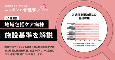 地域包括ケア病棟の施設基準を徹底解説！ 2024年度改定のポイントと届出のコツを実例から学ぶ