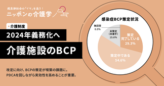 介護施設のBCP義務化で備えるべき5つのポイント　作成事例と優先業務、報酬改定での減算リスクを解説！