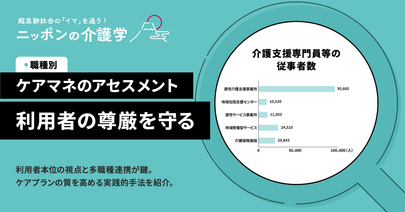 ケアマネ必見！アセスメントの23項目と手法を徹底解説【シート様式・聞き方のコツも】