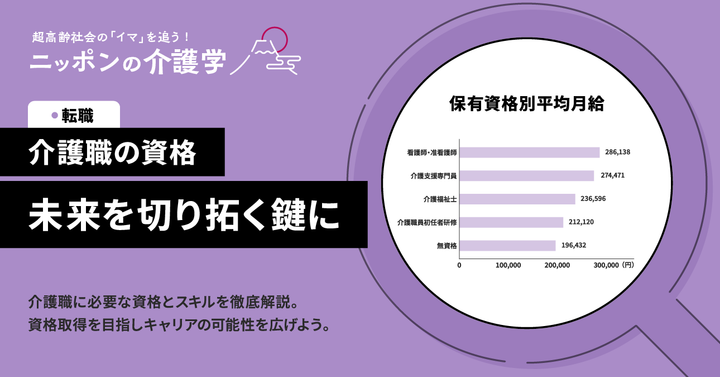 超高齢化社会の「イマ」を追う！ニッポンの介護学