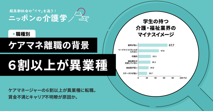 超高齢化社会の「イマ」を追う！ニッポンの介護学