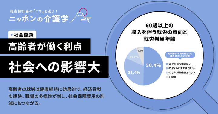 超高齢化社会の「イマ」を追う！ニッポンの介護学