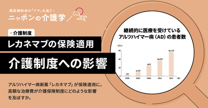 アルツハイマー型認知症新薬「レカネマブ」は保険適用！　年間約298万円の治療費で介護保険制度に影響はあるのか？