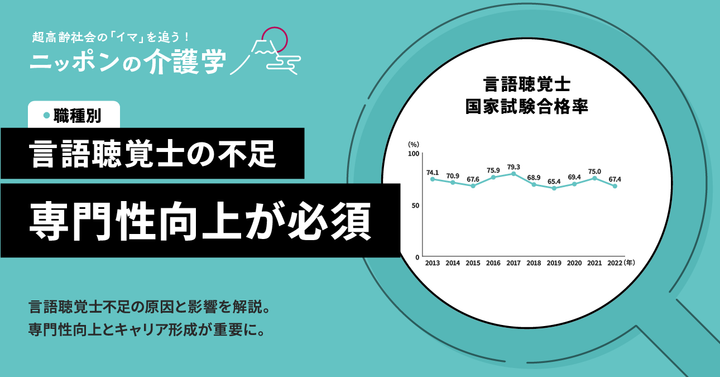 超高齢化社会の「イマ」を追う！ニッポンの介護学