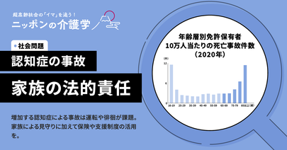 認知症患者が事故を起こした場合、家族に損害賠償責任はある？　JR東海訴訟から学ぶ教訓とは
