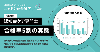 認知症ケア専門士の合格率は約５割　保有者の社会的需要とは？