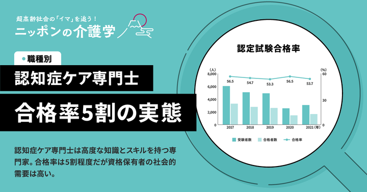 超高齢化社会の「イマ」を追う！ニッポンの介護学