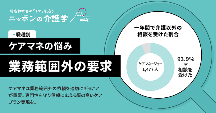 超高齢化社会の「イマ」を追う！ニッポンの介護学