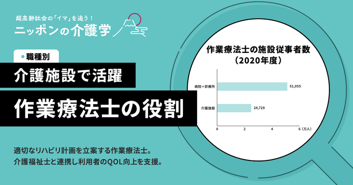 超高齢化社会の「イマ」を追う！ニッポンの介護学