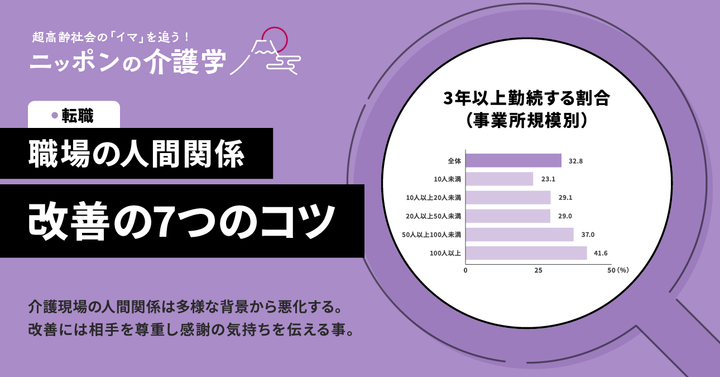 超高齢化社会の「イマ」を追う！ニッポンの介護学