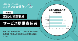 サービスの質向上のカギを握る「サービス提供責任者」の役割と課題