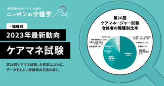 【2023年ケアマネ試験】合格率は21.0%に上昇！　最新出題傾向と難易度の変化、2024年試験のための勉強法を解説