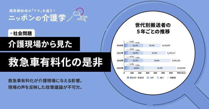 超高齢化社会の「イマ」を追う！ニッポンの介護学