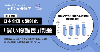 高齢者の４人に１人が「買い物難民」に…現状と解決に向けた取り組みを紹介！