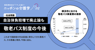 「敬老パス」は廃止されるべき？　横浜市の事例をもとに考える