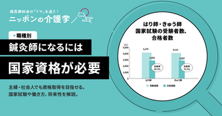 鍼灸師の資格取得方法や働き方を徹底解説！主婦や社会人、50代からでも目指すことは可能