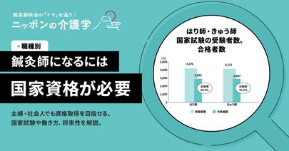 鍼灸師の資格取得方法や働き方を徹底解説！主婦や社会人、50代からでも目指すことは可能