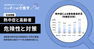 高齢者の熱中症を予防する５つの対策！介護現場で役立つ予防法と緊急時の対応を解説