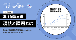 生活保護は何人に一人の割合？介護事業者が理解しておきたい現状や課題を解説