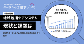 地域包括ケアシステムとは？　2025年問題到来目前の現状と先進自治体の取り組みを解説