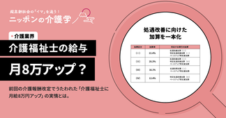 「介護福祉士だけずるい」批判の８万円給与アップは実現せず。2024年介護報酬改定ではどうなる？
