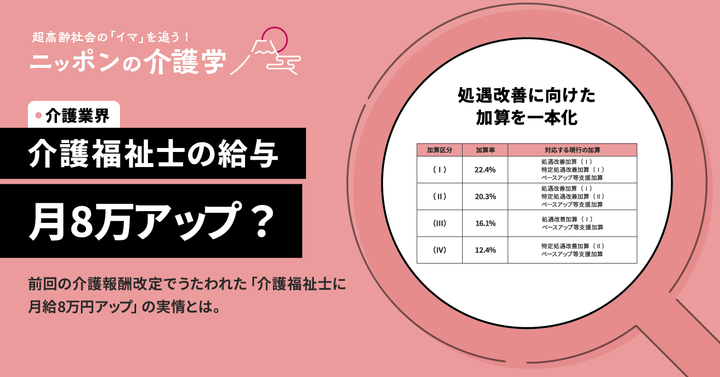 超高齢化社会の「イマ」を追う！ニッポンの介護学