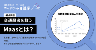アプリで高齢者の生活を支える！ ❝公共交通空白地域❞へのMaaS（マース）導入
