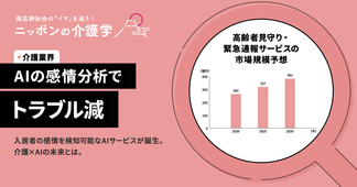【介護×AI】入居者の感情変化を予測！日立らの実証実験から考える最新活用事例と未来