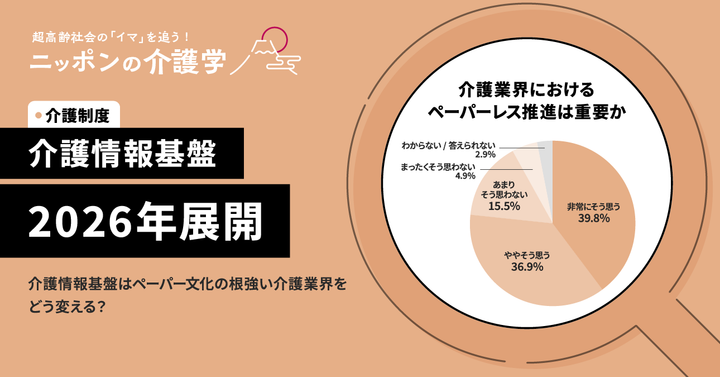 超高齢化社会の「イマ」を追う！ニッポンの介護学