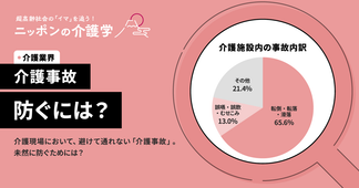 【事例集付き】介護事故の種類と防止策、対応方法を徹底解説