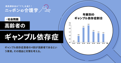 高齢者のギャンブル依存症に要注意！ 兆候と対策を知ろう