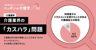介護職の約９割が経験…介護業界における「カスハラ」の実態と対策を考える