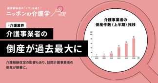 【2024年】介護事業者の倒産が上半期過去最多の81件に。理由と対策を深堀り