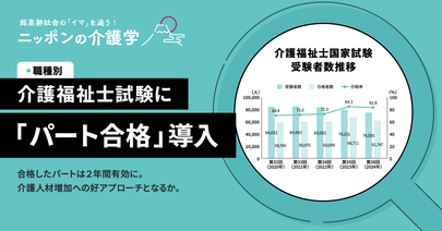 【25年導入】介護福祉士国家試験の「パート合格」制度とは？メリットとデメリット、外国人への影響を解説