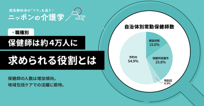 保健師の人数は約４万人！都道府県・市区町村別の配置と課題を解説