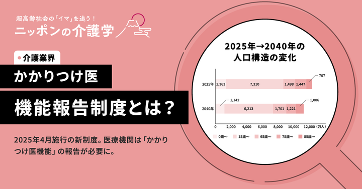 超高齢化社会の「イマ」を追う！ニッポンの介護学
