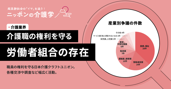 超高齢化社会の「イマ」を追う！ニッポンの介護学