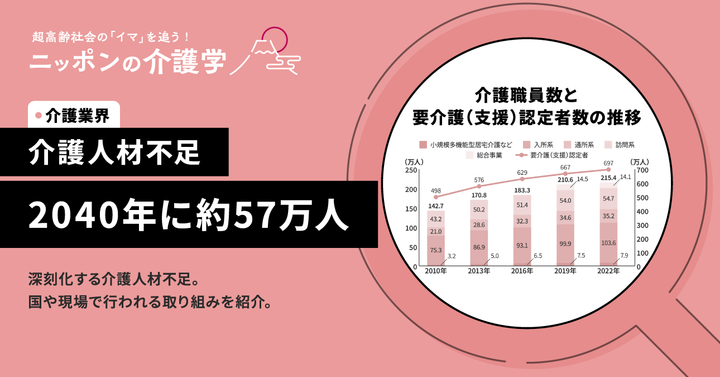 超高齢化社会の「イマ」を追う！ニッポンの介護学